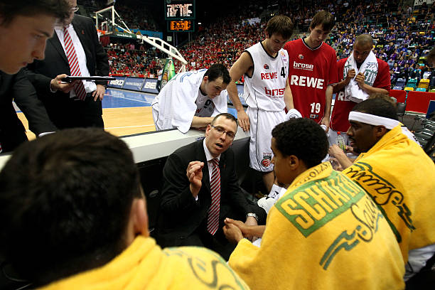 和技能水平 和技能水平